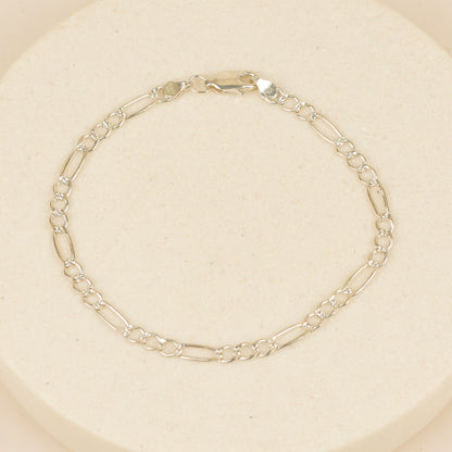 Pulsera Cartier